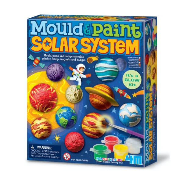 Moldea Pinta Sistema Solar