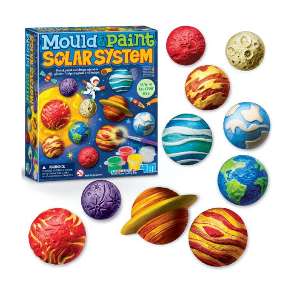 Moldea Pinta Sistema Solar