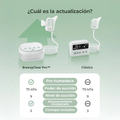 Aspirador Nasal Eléctrico 2 en 1 BreezyClear Pro Grado Hospitalario