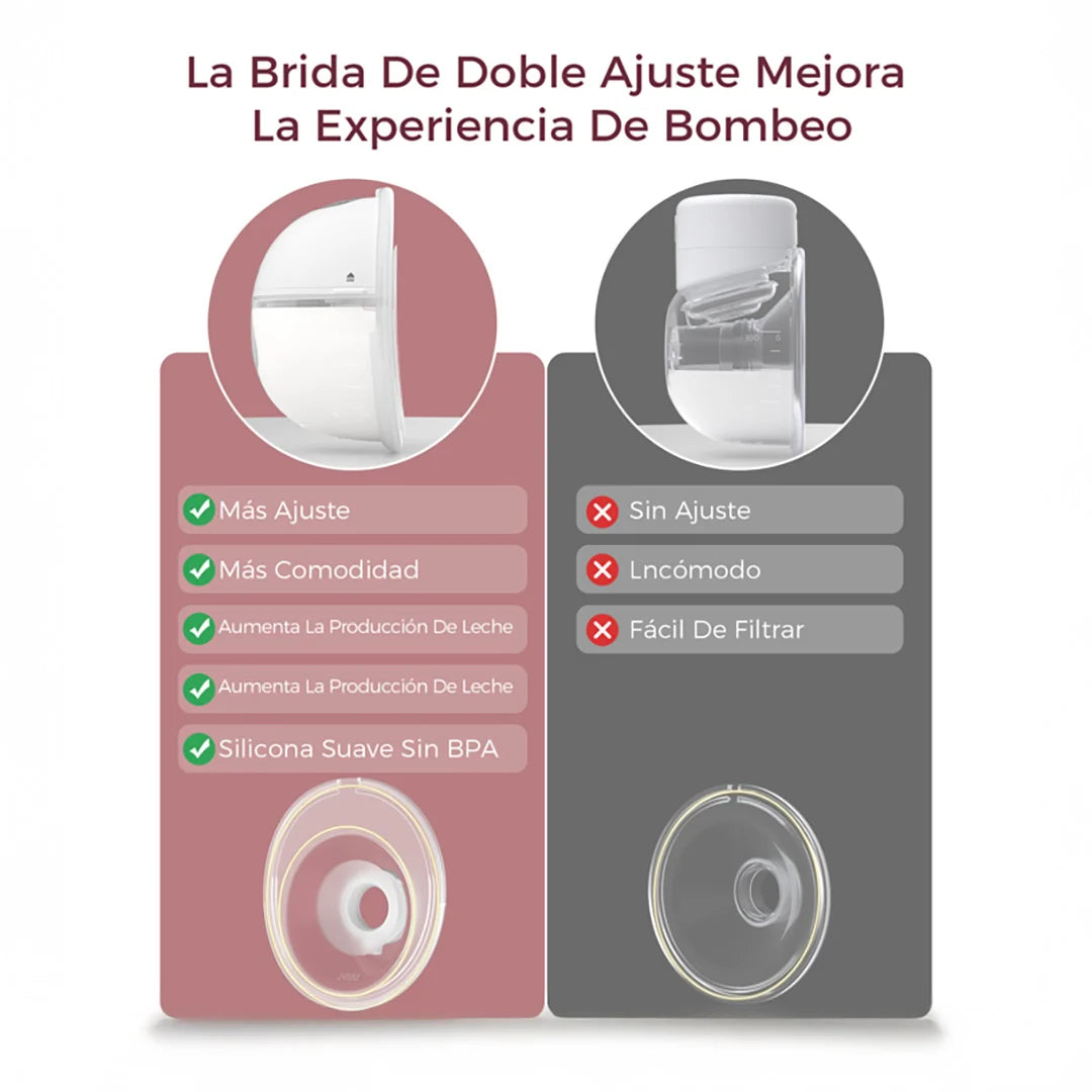 Extractor de Leche Materna M5 Smart