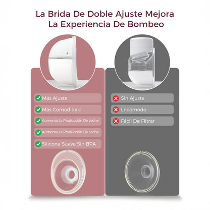 Extractor de Leche Materna M5 Smart
