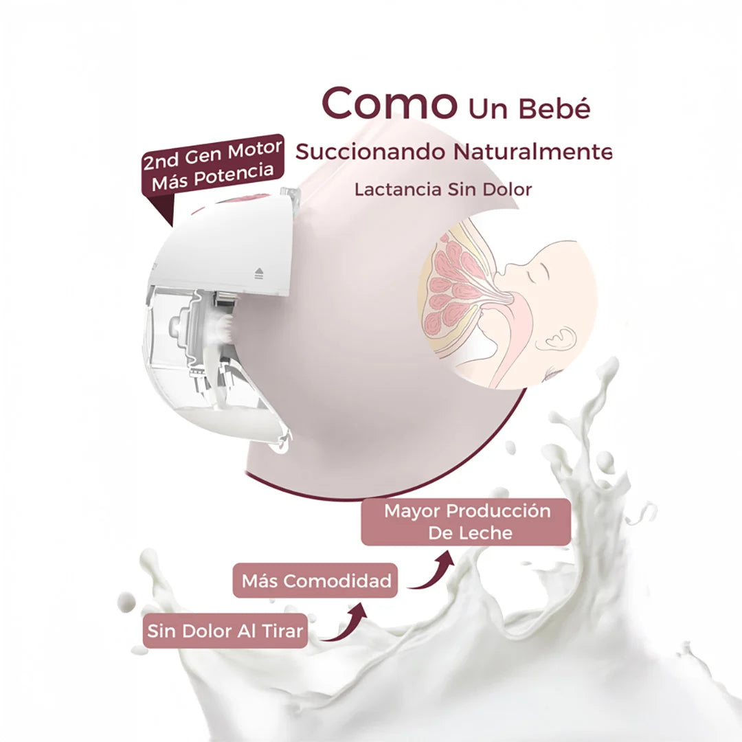 Extractor de Leche Materna M5 Smart