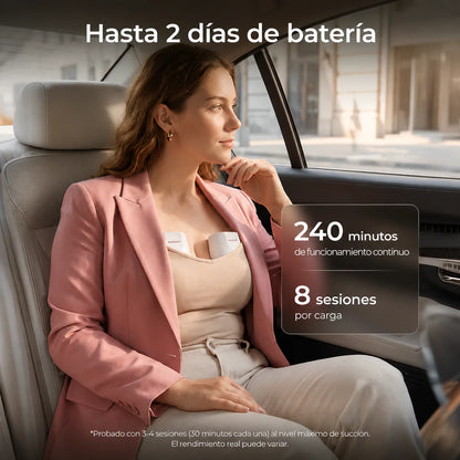 Extractor de leche materna Manos libres S12 Pro Quick