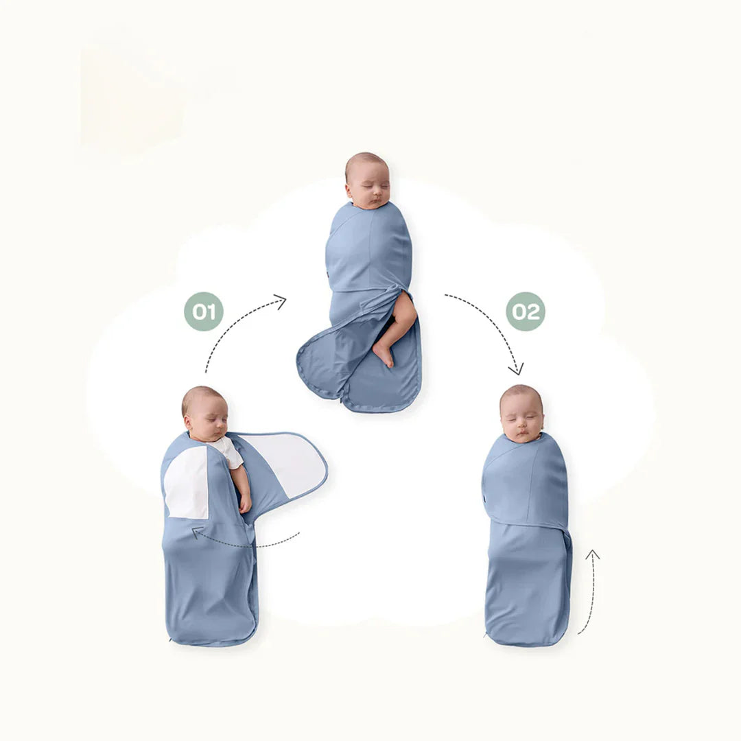 Manta de Arrullo Easy Swaddle Blue/Green