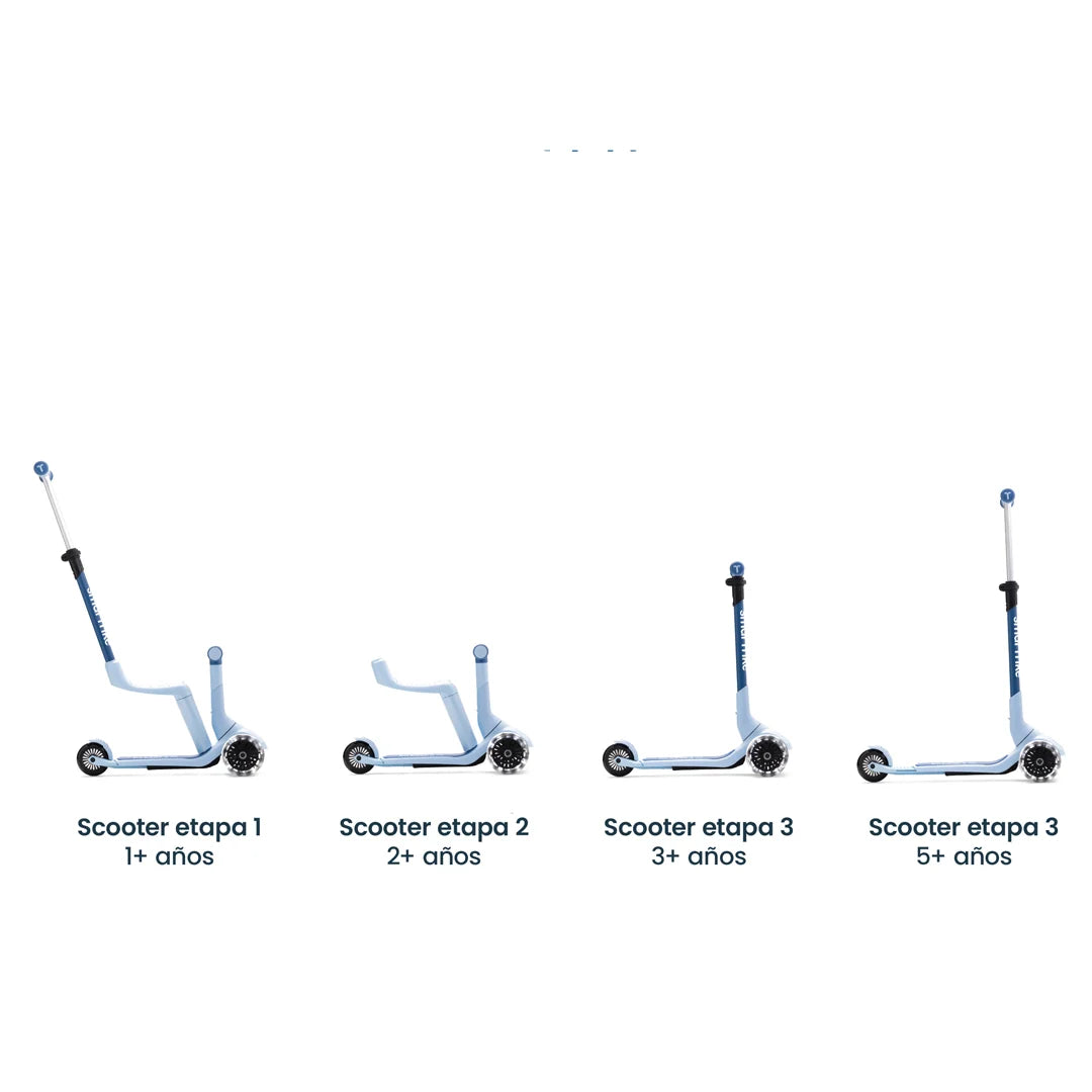 Xtend Mini-ride 3 en 1 Blue (1-9 años)