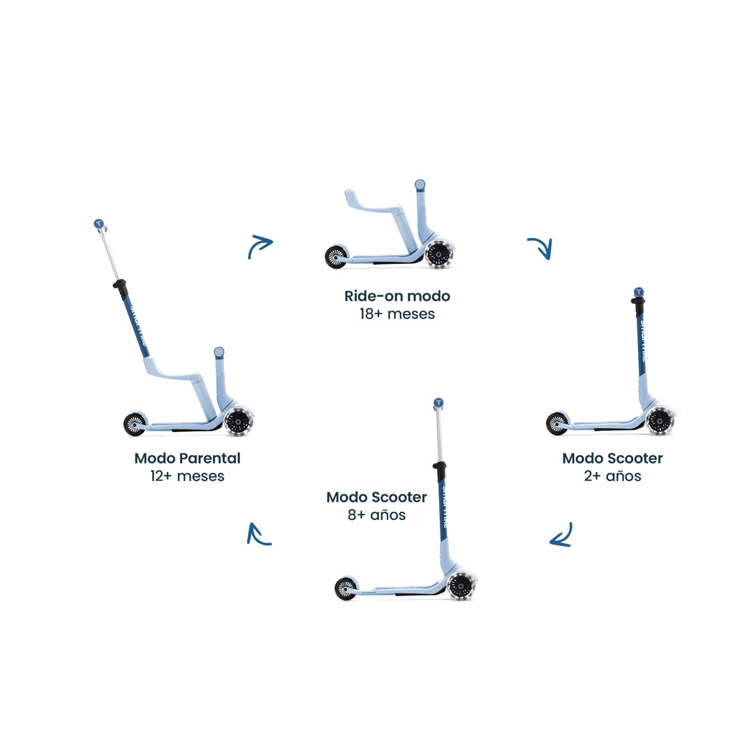Xtend Mini-ride 3 en 1 Blue (1-9 años)